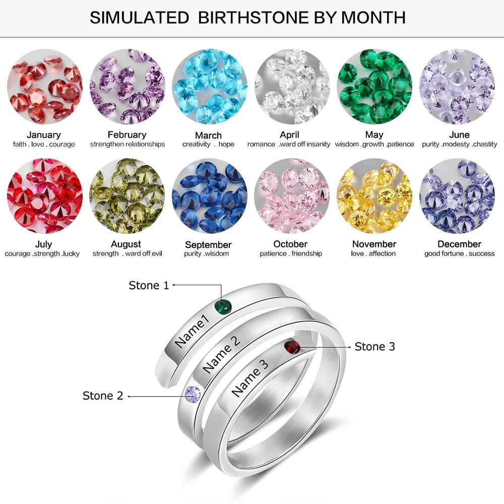 Mothers day rings with deals names and birthstones