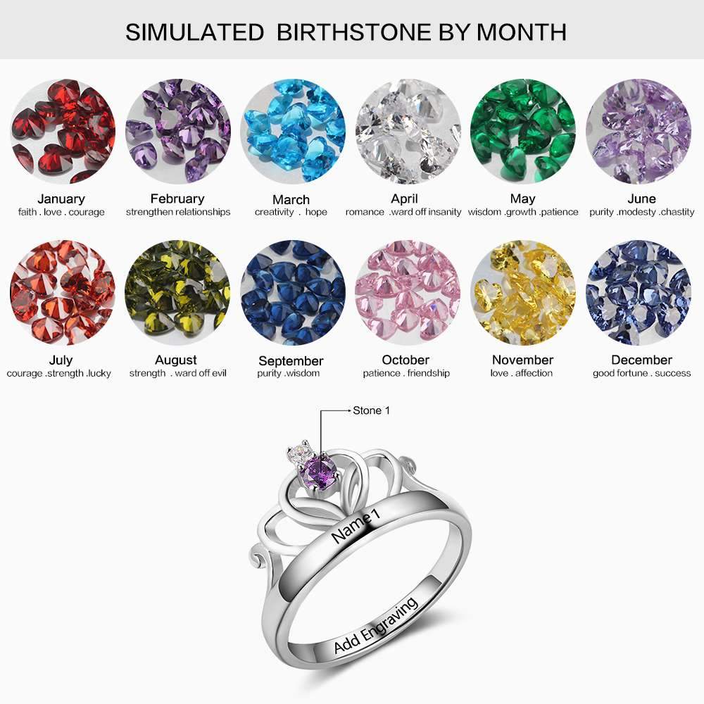 Dec 1 shops birthstone