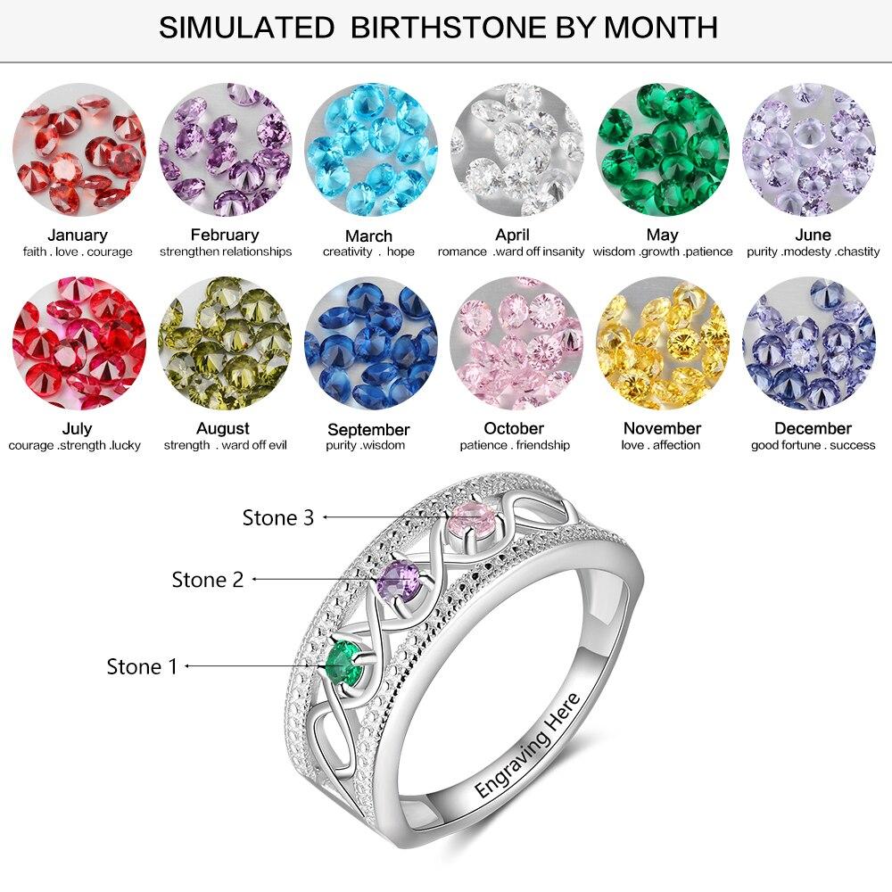 Disney birthstone clearance ring