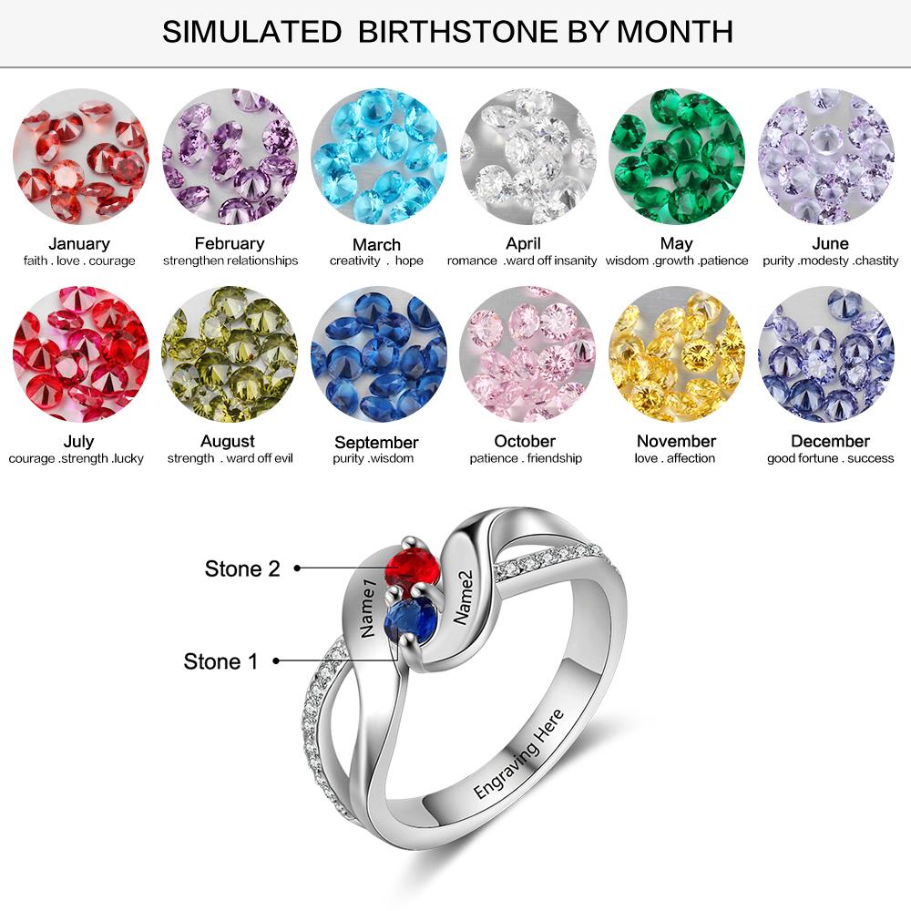 Promise rings deals march birthstone ring